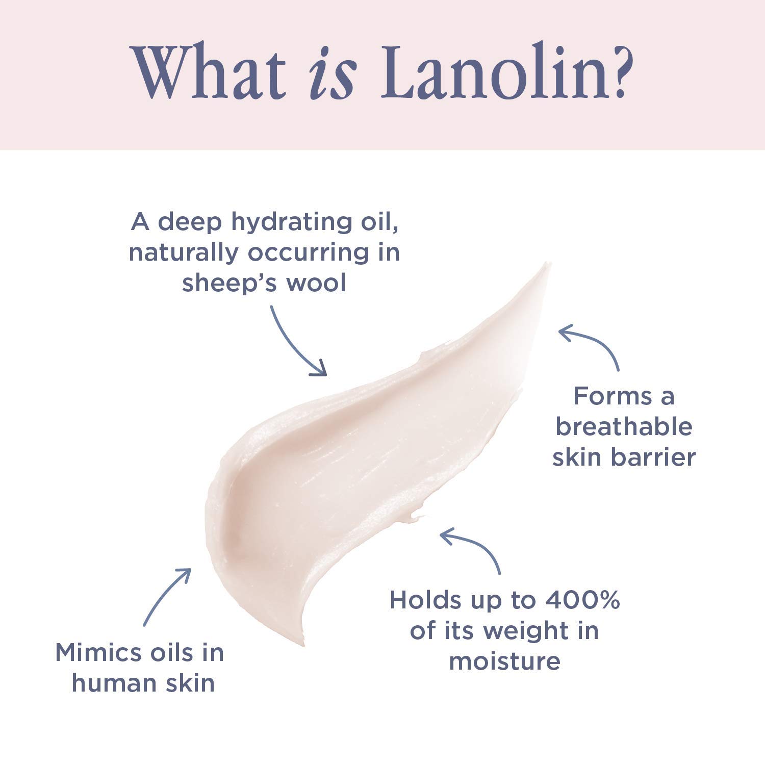 Lanolips Lip Treatment Duo - Banana Balm Lanolin Gloss for Long Lasting Hydration (12.5g) + Lemonaid Lanolin Lip Treatment - Clear Gloss and Exfoliant (12.5g) - Image 7