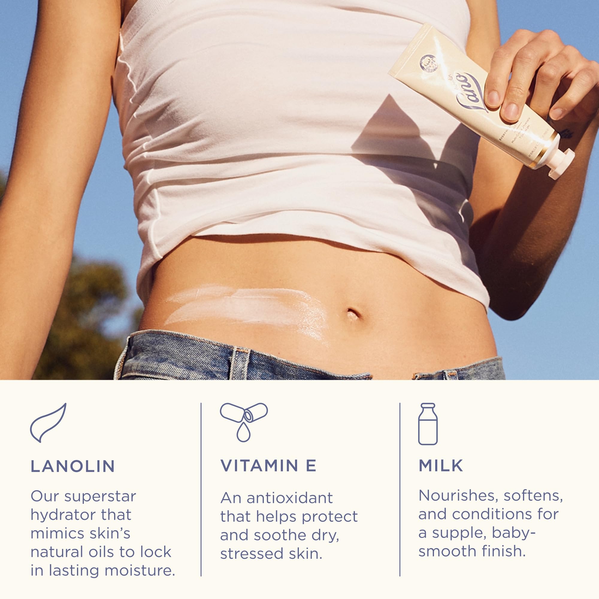 Lanolips Moisture Rescue Duo – Everywhere Cream (85ml) + Golden Dry Skin Salve (25g) – Multi-Purpose Lanolin Moisturizers for Face, Body & Hands - Image 6